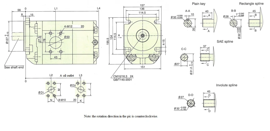 High Pressure Hydraulic Double Gear Pump Cbkp2 for Construction Machinery